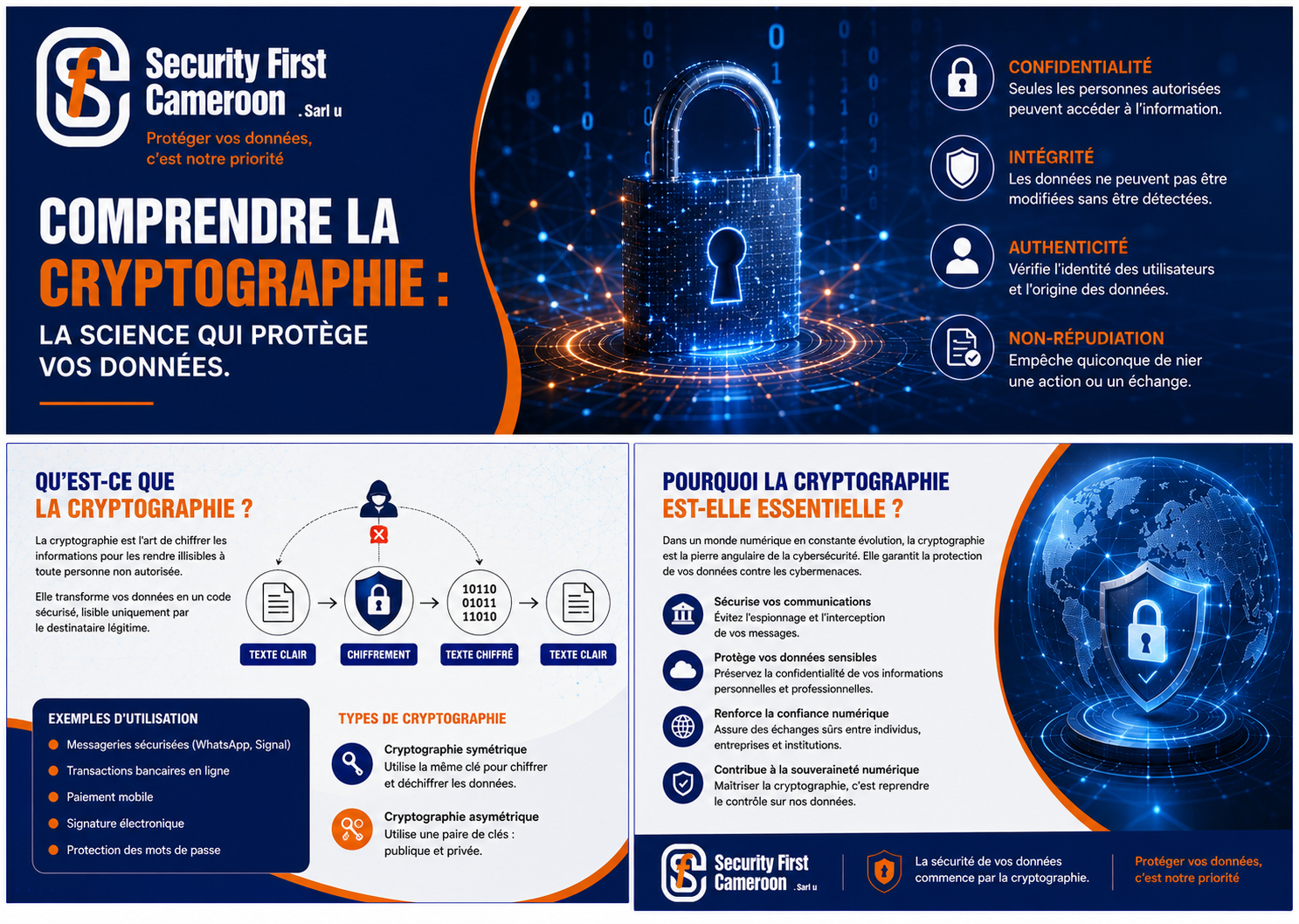Comprendre la Cryptographie : La science qui protège vos données